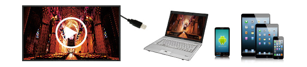 RP840G Multi-Platform Compatibility