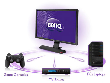 Dual HDMI for Added Flexibility
