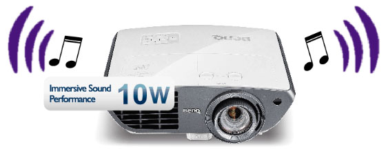 HT4050 delivers a powerful 10-Watts
