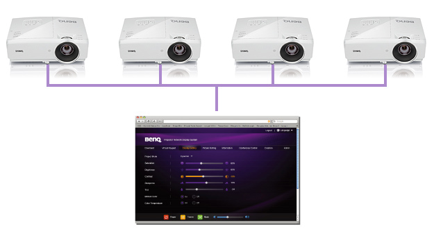 LAN Control with Crestron RoomView®, PJ-Link and AMX