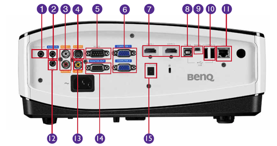 BenQ MW769 Specifications