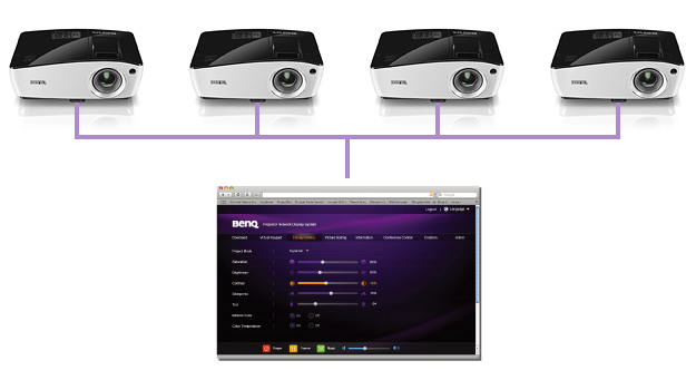 LAN Control with Crestron RoomView®, PJ-Link and AMX